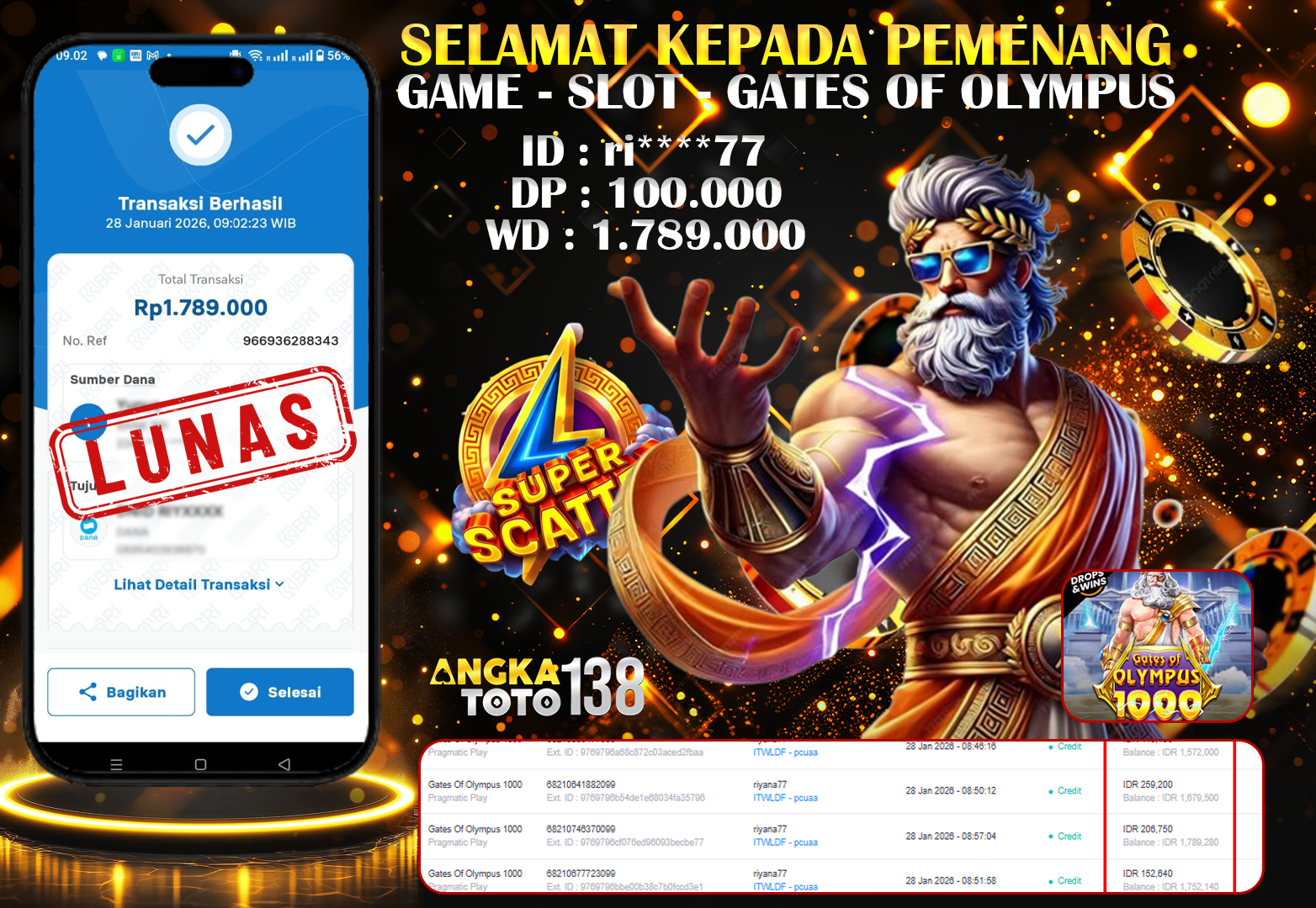 BUKTI JACKPOT LUNAS GATES OF OLYMPUS ID : ri****77